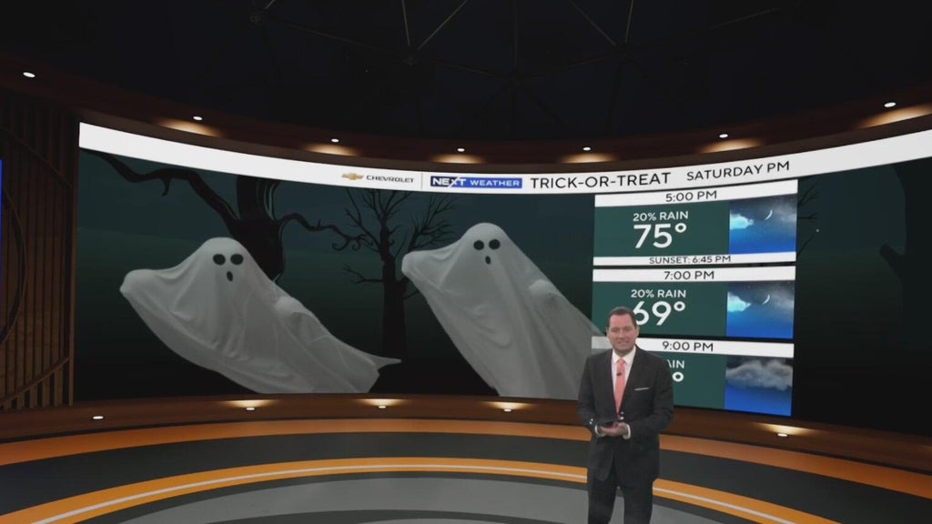 Metro Atlanta trick-or-treat forecast brings mild weather and few showers — Dunwoody Community news